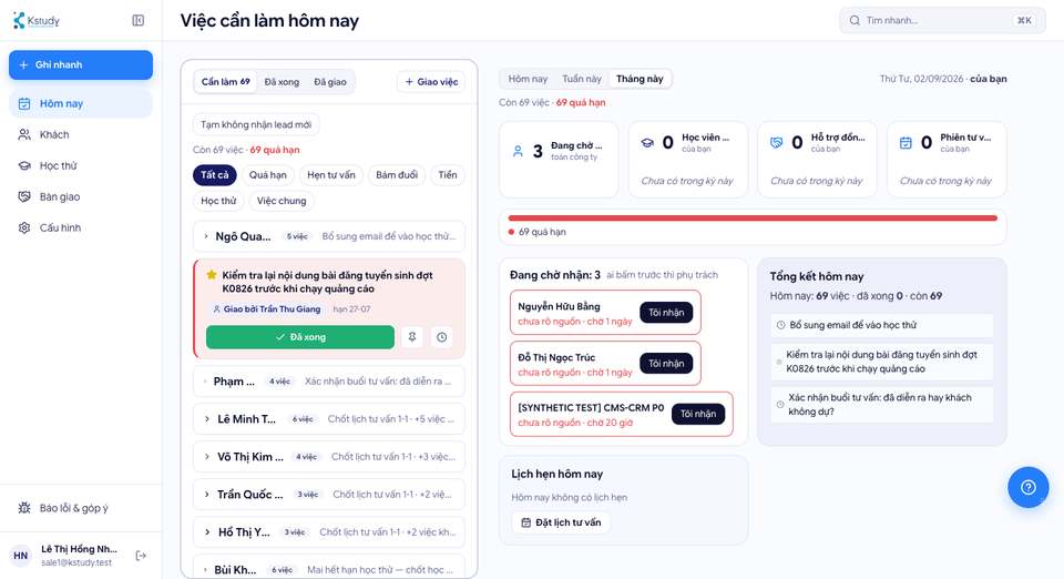 Màn hình việc cần làm hôm nay của nhân viên sale trong AI CRM, hệ thống tự xếp việc quá hạn và lead đang chờ nhận