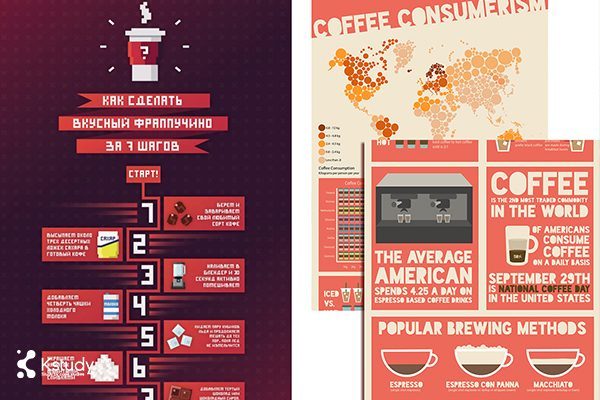 Adobe illustrator la gi 5 e1601355941716