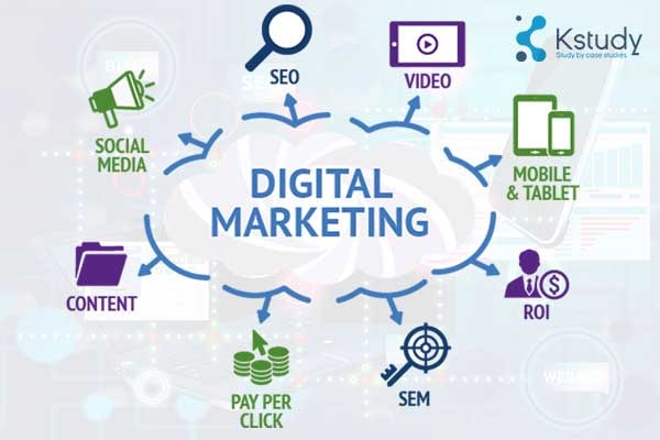 Digital marketing – cập nhật xu thế mới 2020 của marketing