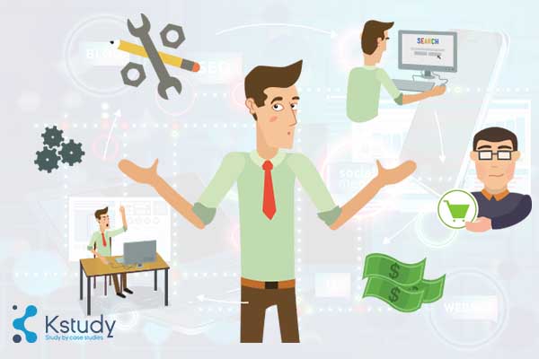 Mô tả công việc Digital Marketing – Marketer cần làm gì? 10 mo ta cong viec digital marketing 10