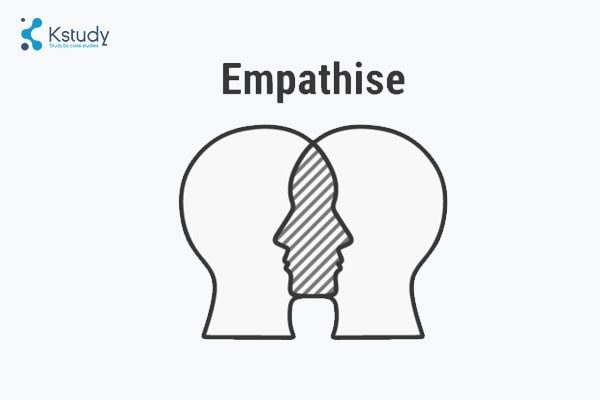 Empathize( Đồng cảm)