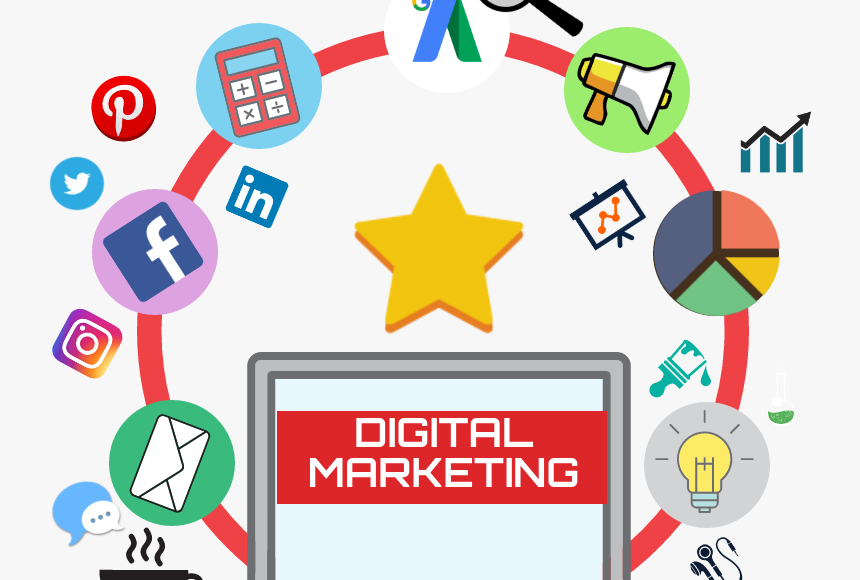 digital marketing la gi