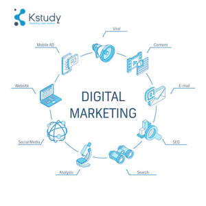 Ngành digital marketing