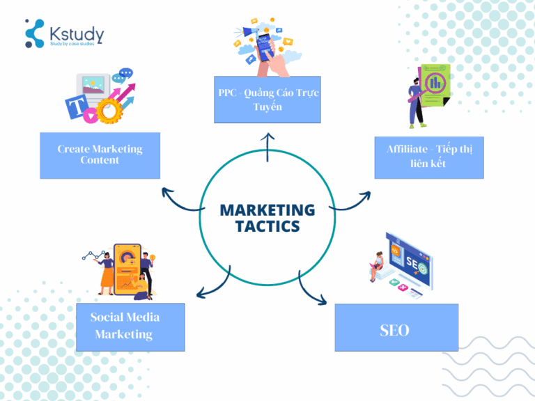 jpeg-optimizer_MKT TACTICS