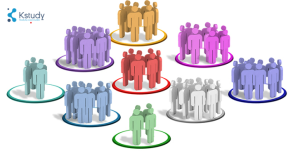 Chiến lược marketing là gì? Các chiến lược marketing cơ bản cho doanh nghiệp 3 Chien-luoc-marketing-tap-trung