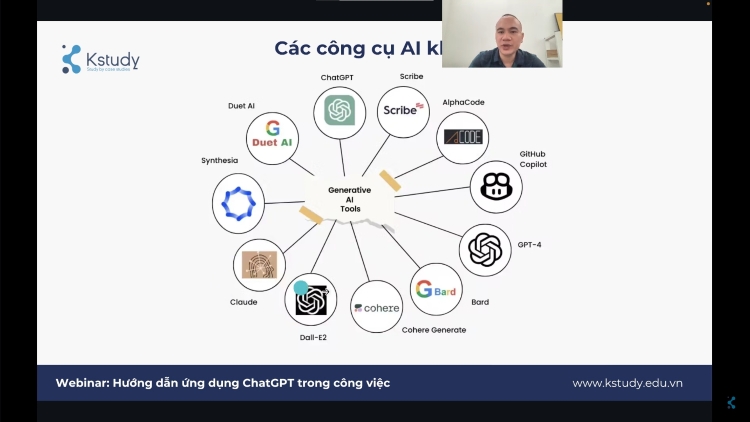 Recap webinar: hướng dẫn ứng dụng chatgpt trong công việc 5 Các công cụ ai hữu ích
