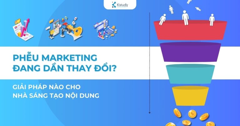 phễu marketing