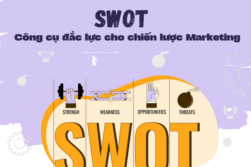 chiên lược marketing