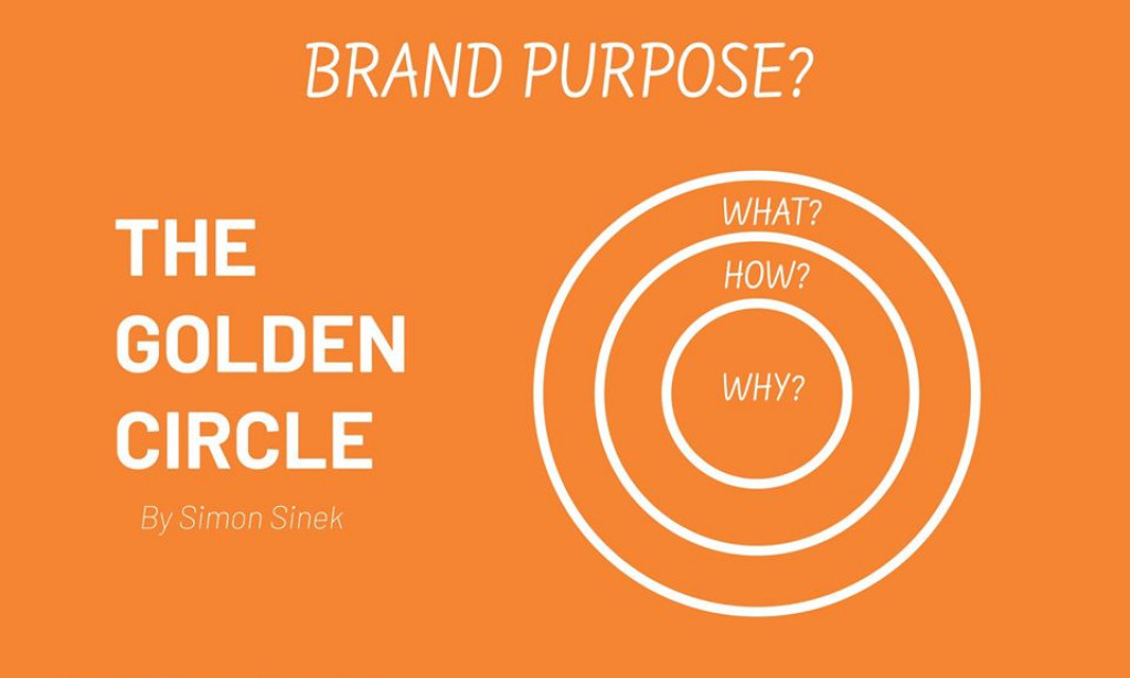 Liệu bạn đã biết về Brand Purpose? Chiến lược xây dựng niềm tin trong truyền thông hiện đại 1 brand purpose