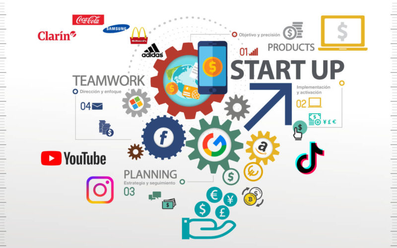 Ngành digital marketing năm 2025: có gì mới và làm thế nào để tận dụng tiềm năng phát triển? 3 Digital marketing