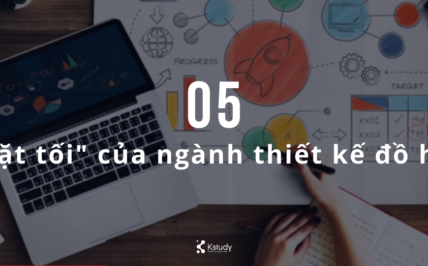 thiết kế đồ họa