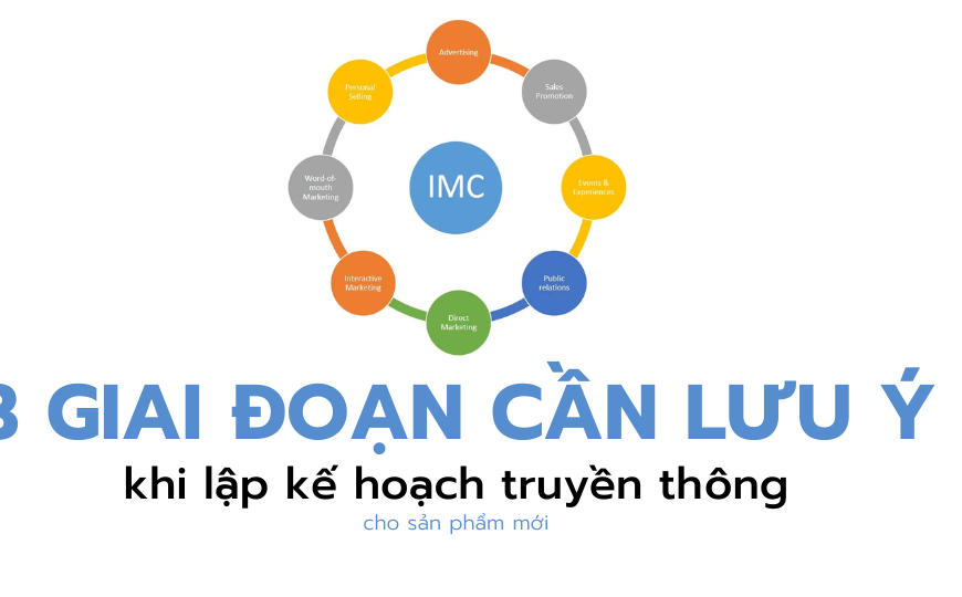 kế hoạch truyền thông