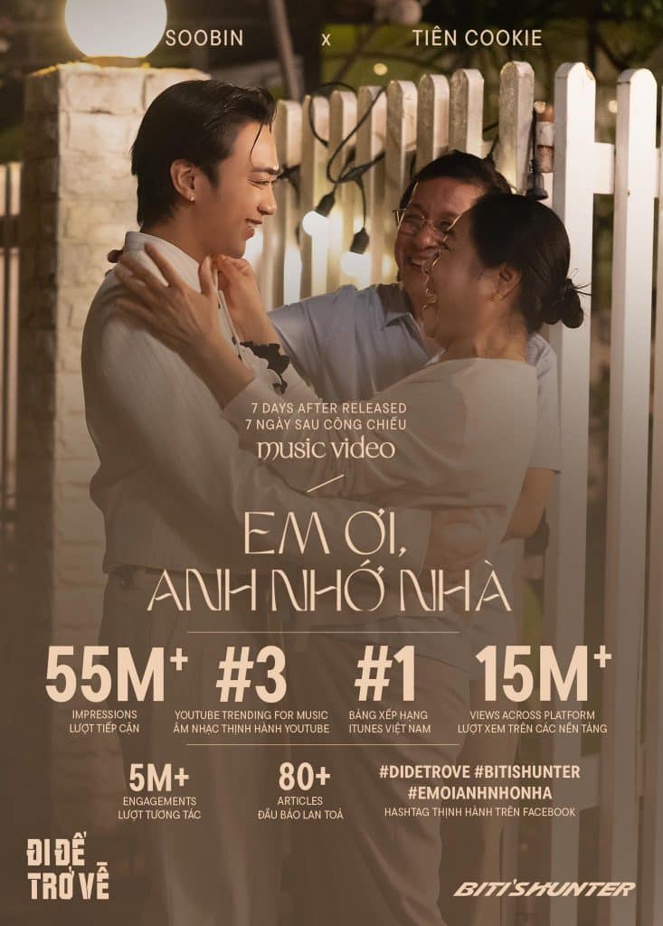 Chiến dịch tết