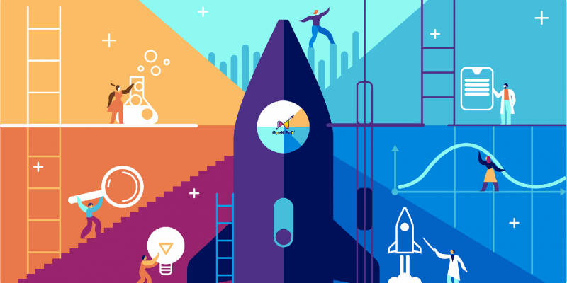 Phân tích các thành phần cần có trong imc framework 3 Imc framework