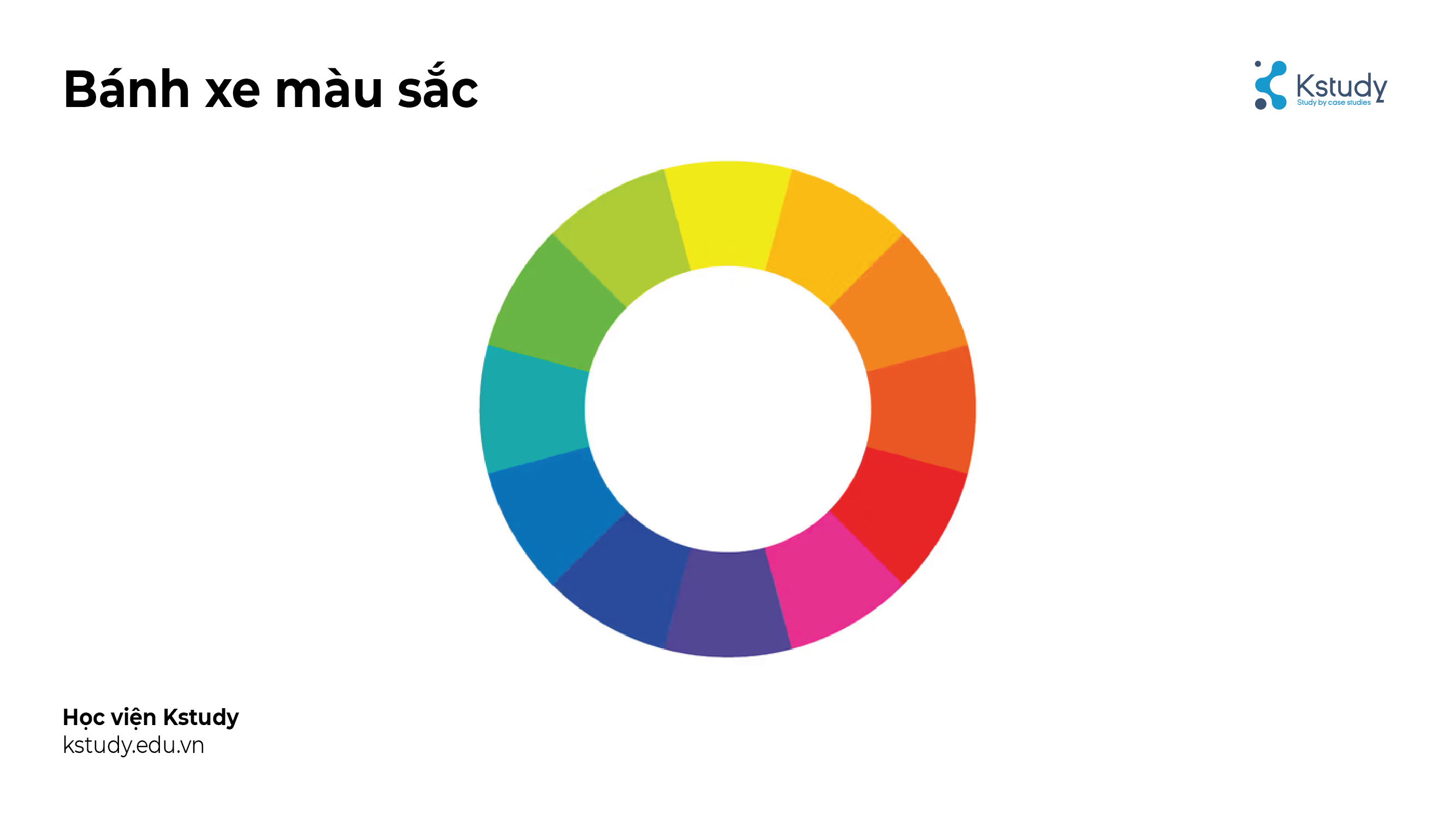 nguyên lý màu sắc