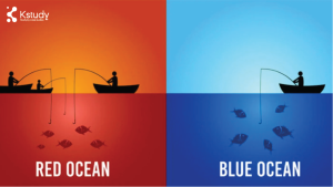 "Đại dương xanh" trong marketing là gì mà những nhà khởi nghiệp luôn luôn tìm kiếm? 2 daiduongxanh sua 06