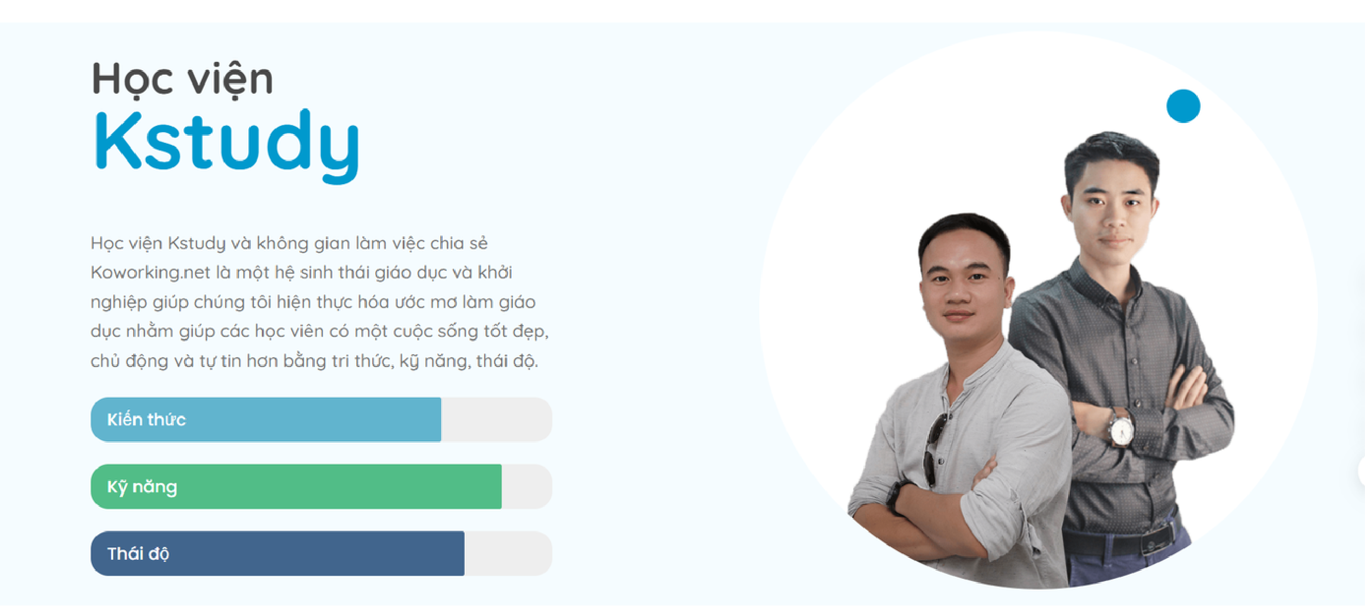 Nguyentacthigiac kstudy 14
