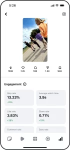 Phân tích chỉ số video meta edits