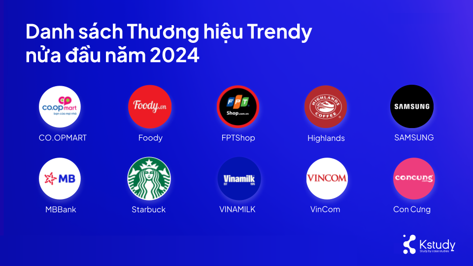 bat trend thuong hieu 2024