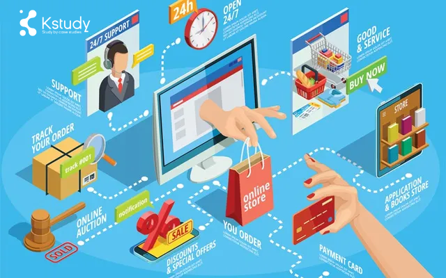 Thương mại điện tử