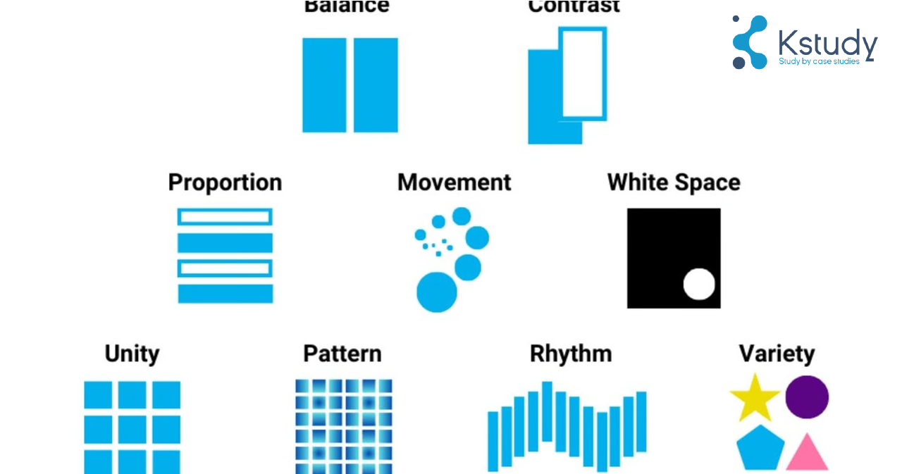 tư duy thiết kế
