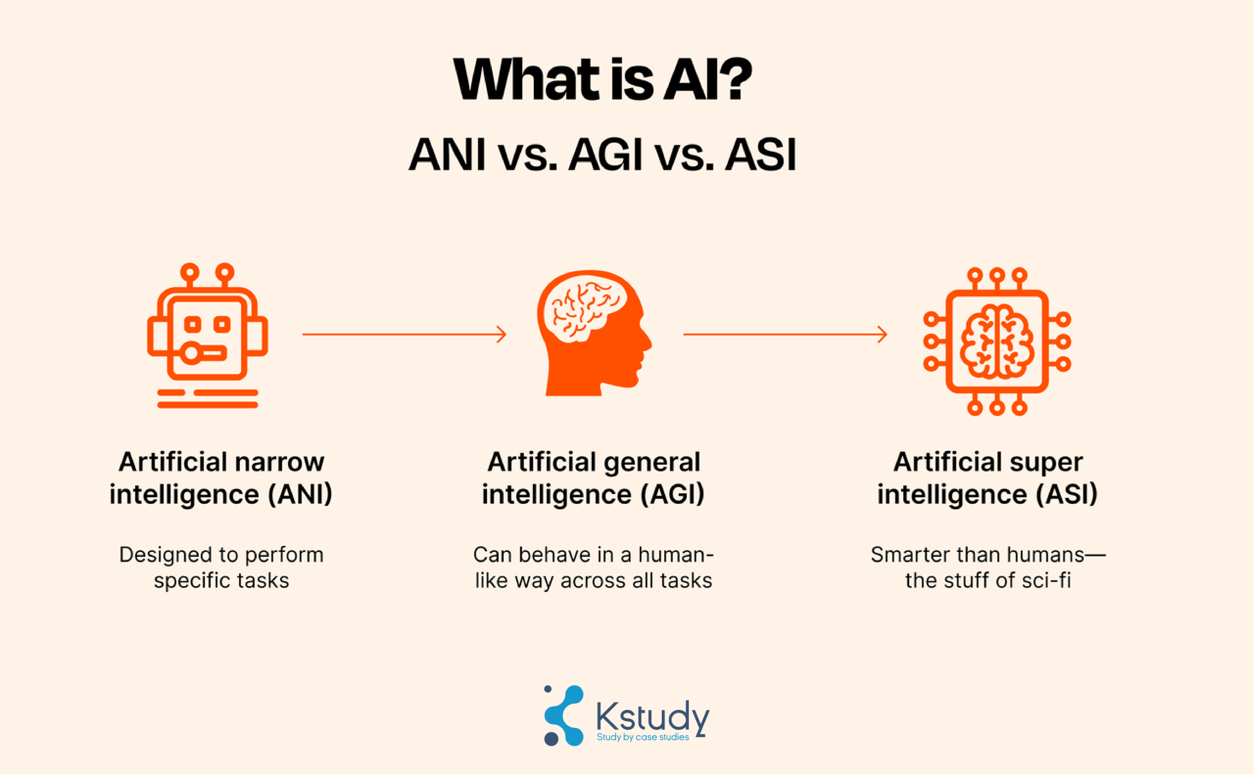 Buoc ngoat mang tinh cach mang scaled