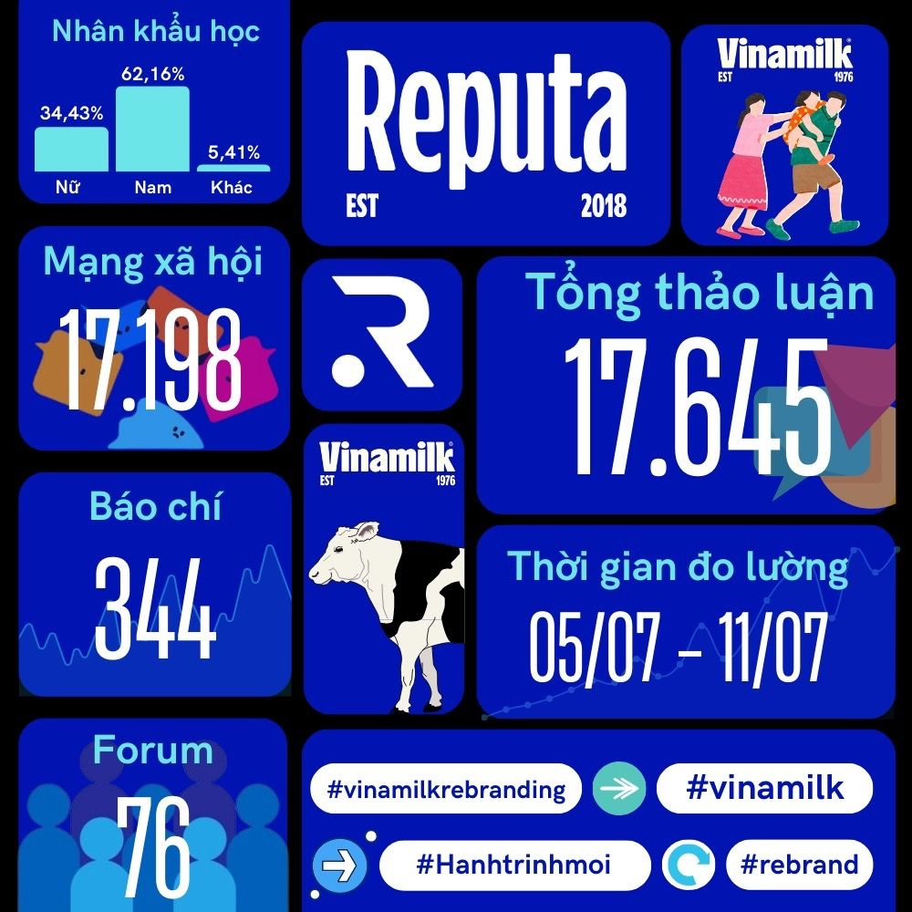 Marketing can duoc do luonh