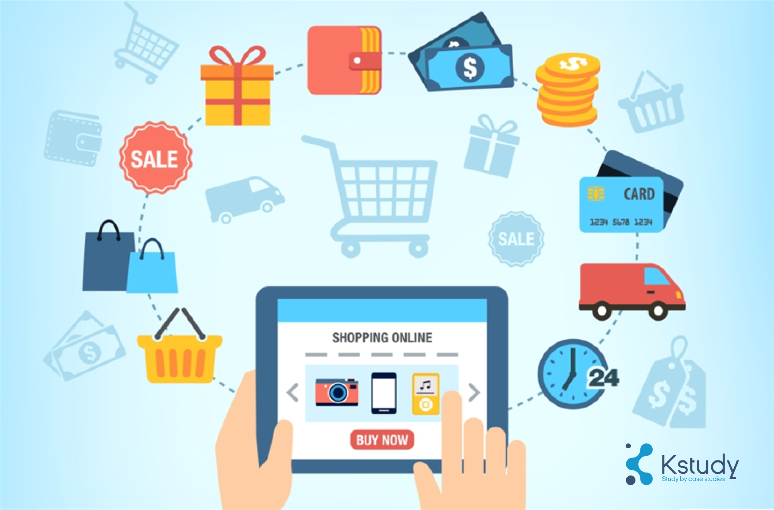 Mô hình 4s của google: tái thiết hành vi tiêu dùng trong kỷ nguyên mạng xã hội và ai 1 Mô hình 4s