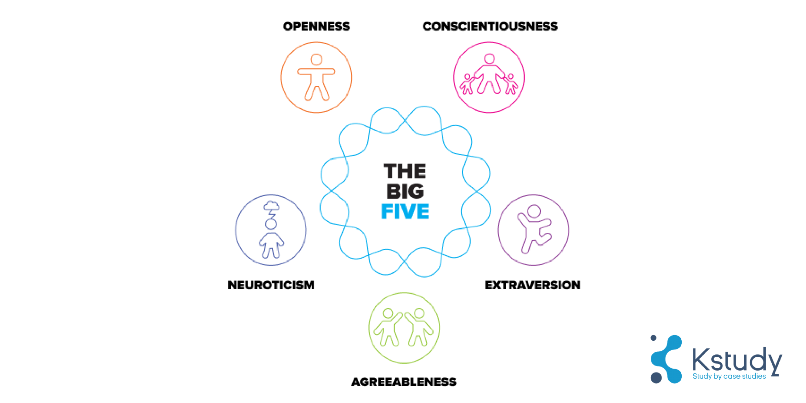 Tiếp thị tính cách