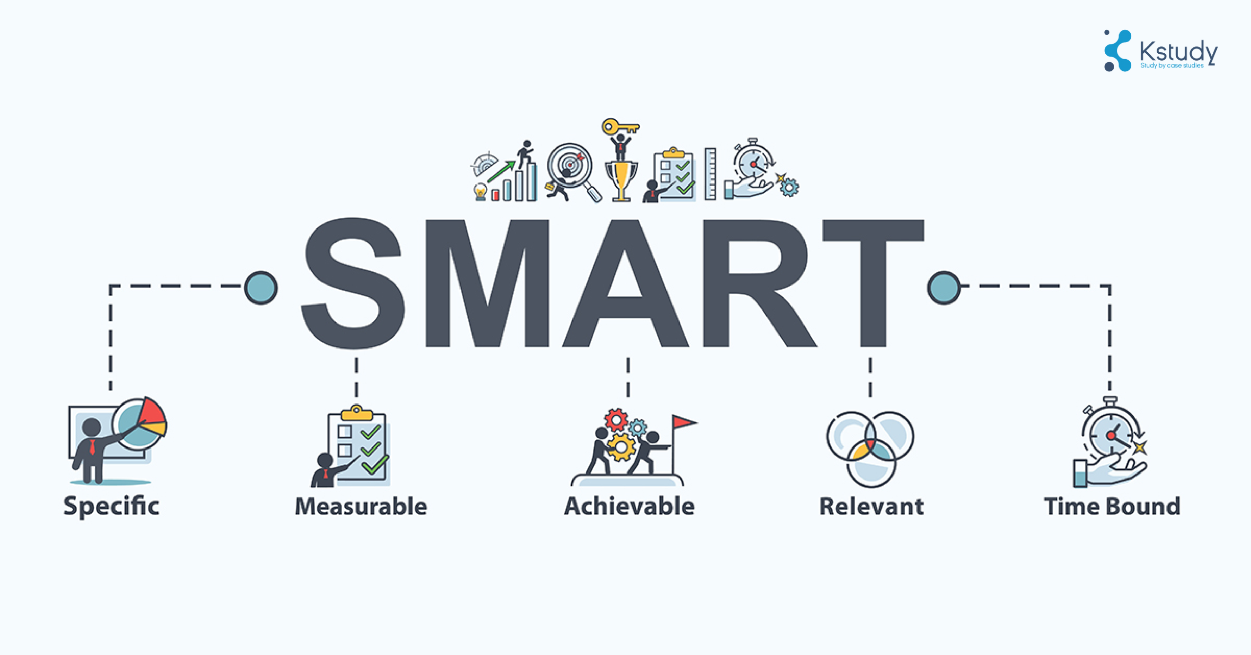 Tư duy hệ thống - yếu tố nên lưu tâm khi xây dựng chiến lược thương hiệu trong content marketing 5 Nguyen tac smart scaled