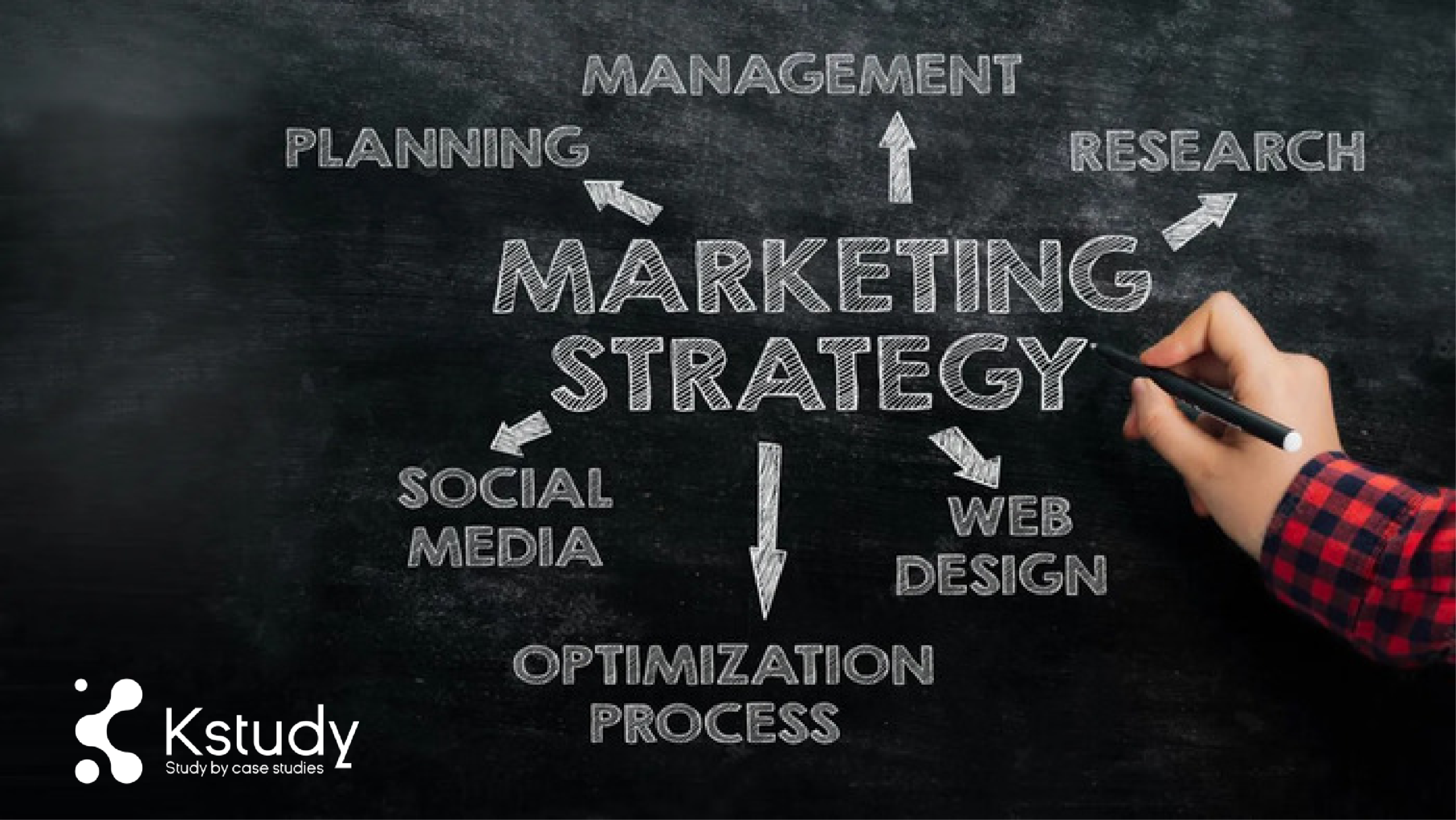 Tư duy hệ thống - yếu tố nên lưu tâm khi xây dựng chiến lược thương hiệu trong content marketing 2 Pillar content scaled