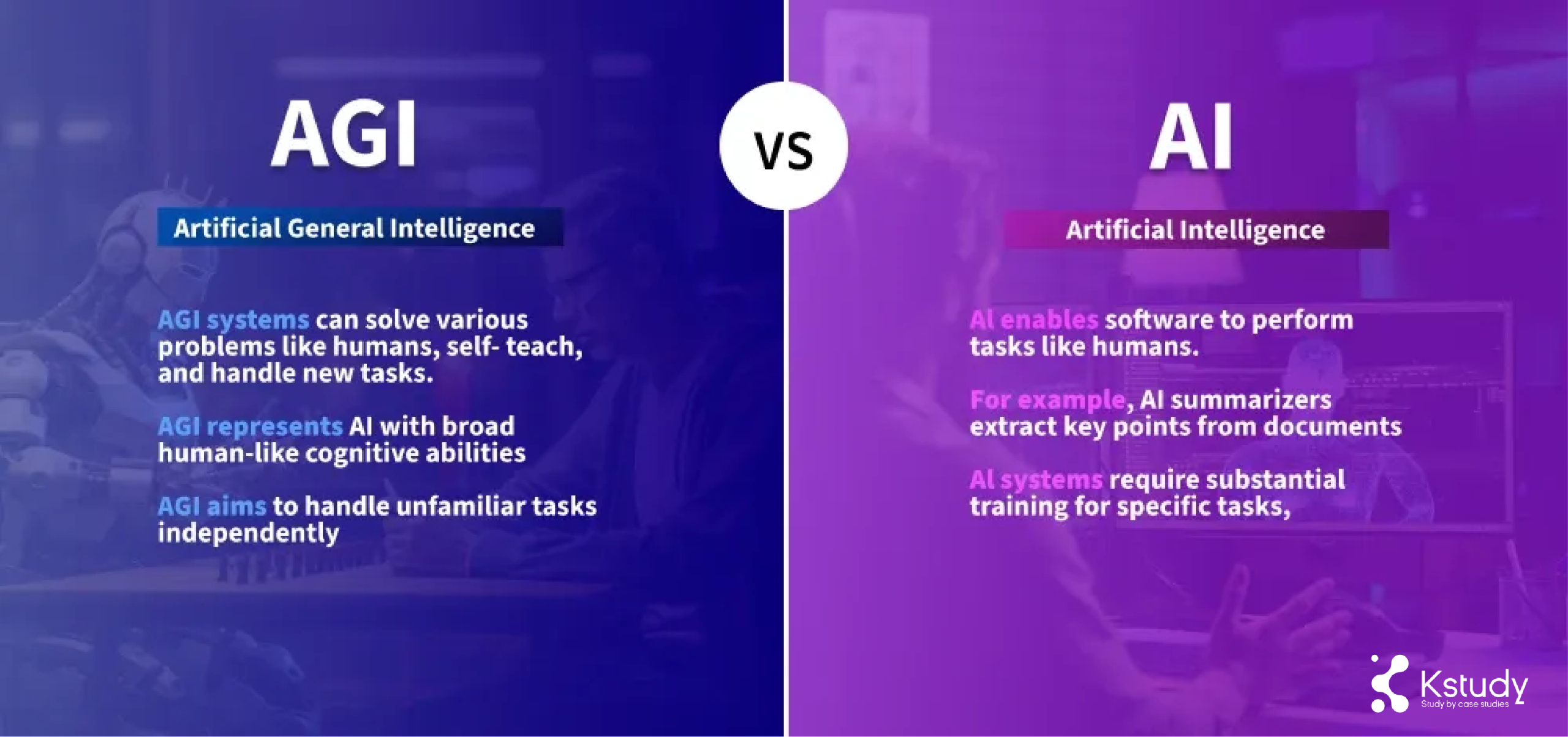 Su khac biet giua agi va ai scaled