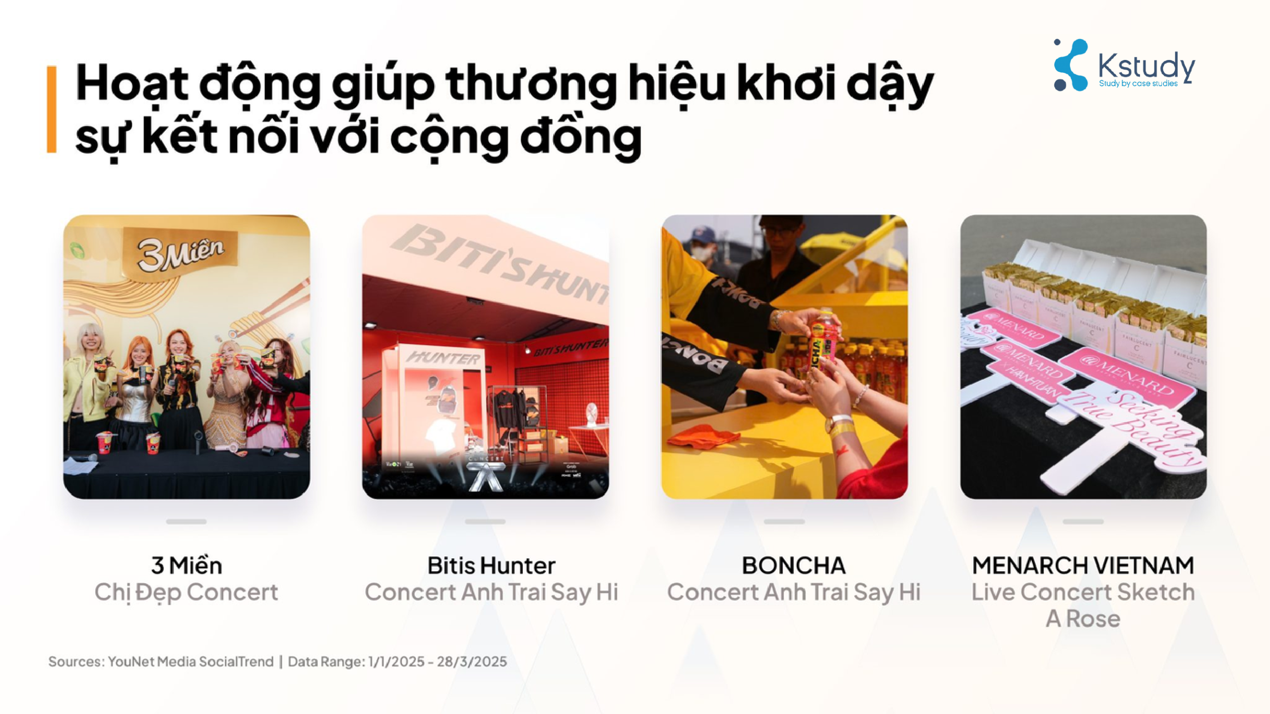 Vì sao các concert âm nhạc nội địa bùng nổ truyền thông đầu năm 2025? 13 Concert la don bay truyen thong scaled