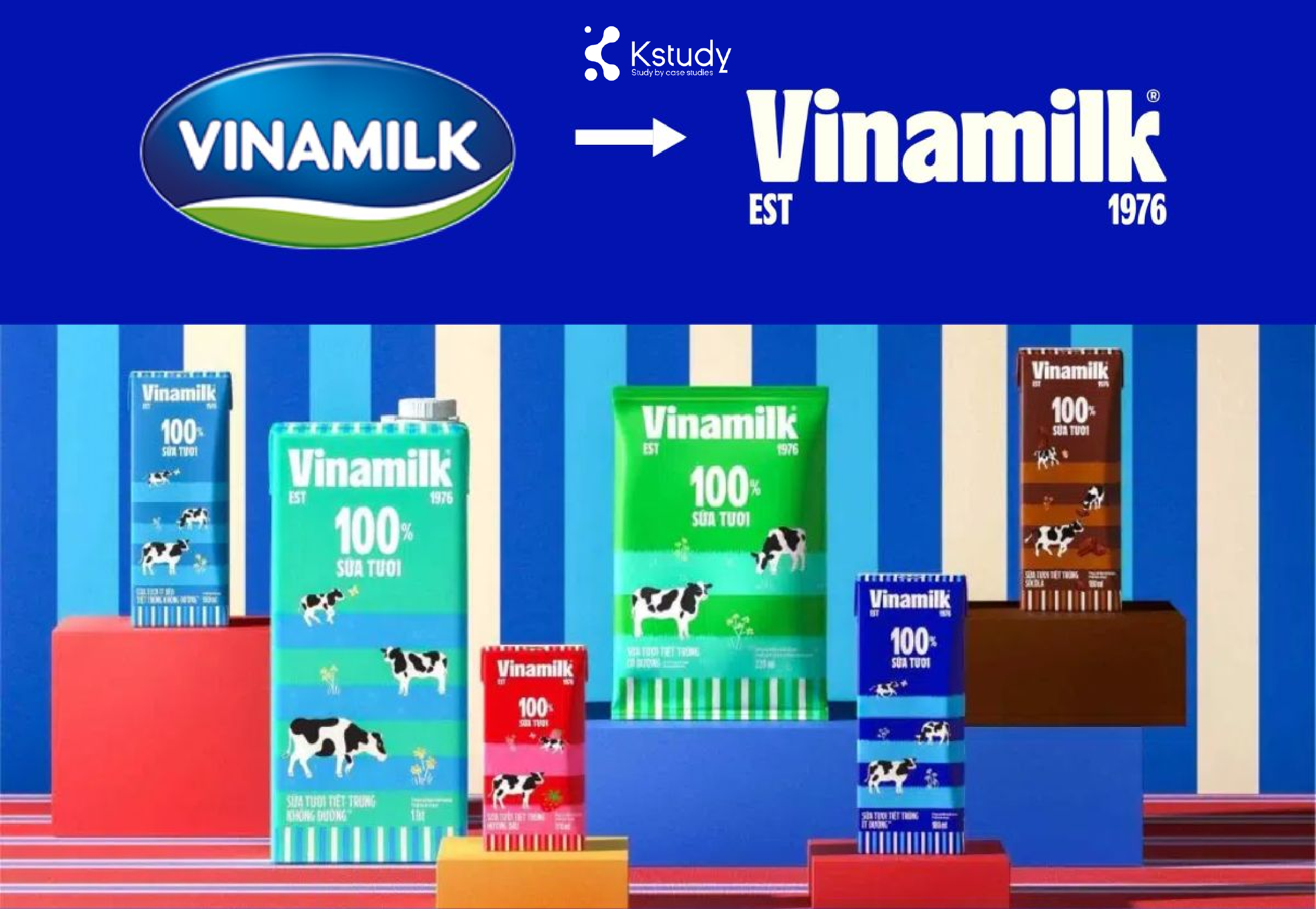 5 giai đoạn cơ bản trong hành trình xây dựng thương hiệu 2 giai doan 1