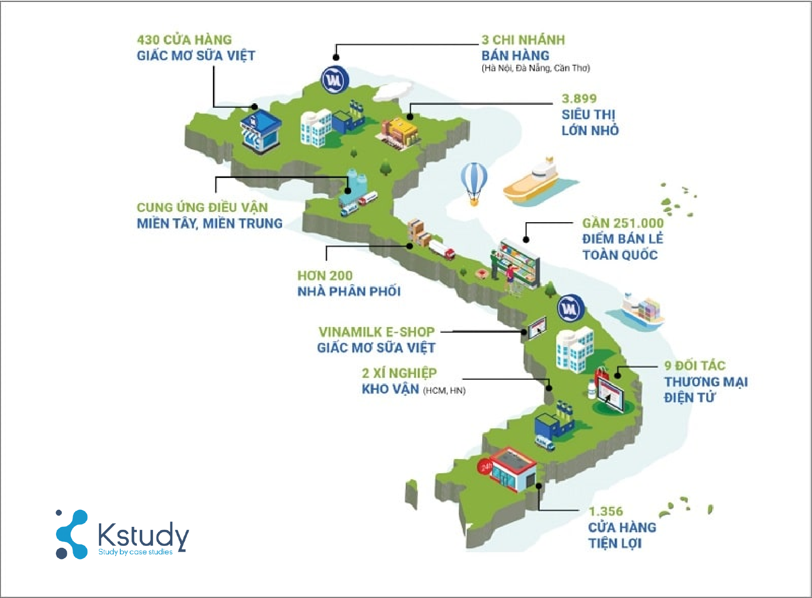 5 giai đoạn cơ bản trong hành trình xây dựng thương hiệu 3 giai doan 2