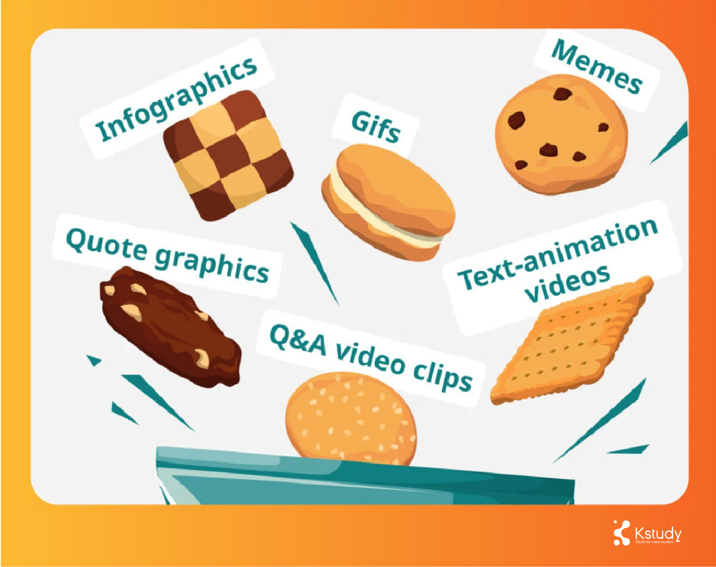 Lập content plan từ a-z: hướng dẫn chi tiết cho chiến dịch quảng cáo hiệu quả 5 Snackable content