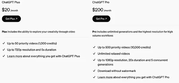 Chi phi su dung sora ai