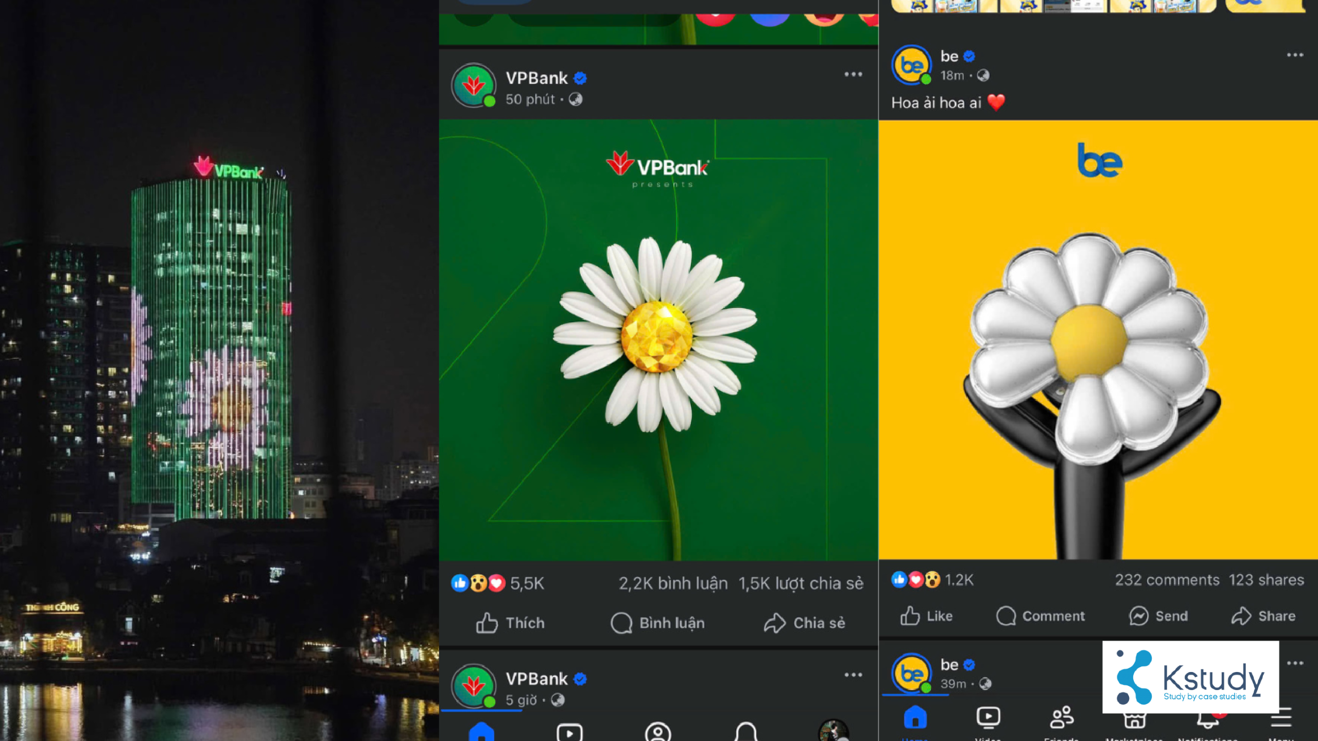 Chien luoc dat duoc ket qua thanh cong scaled