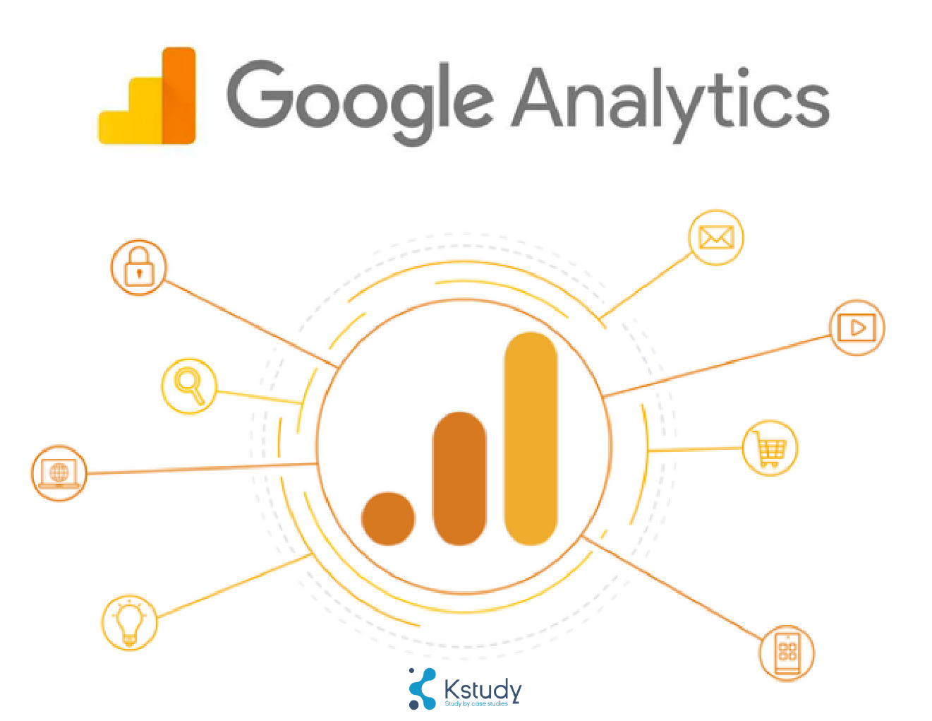 Google analytics