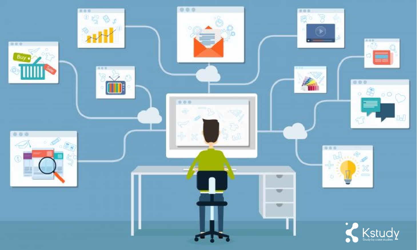 Tìm hiểu mô hình ideal: phương pháp giải quyết vấn đề logic và khoa học 6 Hanh dong co chien luoc