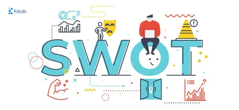 Ứng dụng swot vào cuộc sống: bản đồ định hướng sự nghiệp cho mỗi người 2 Swot la gi 1