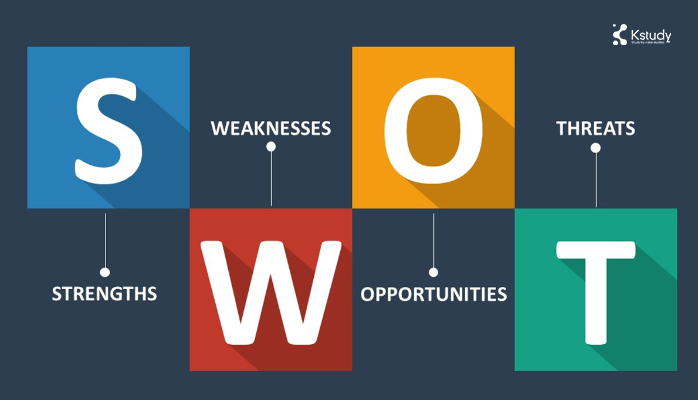 Ứng dụng swot vào cuộc sống: bản đồ định hướng sự nghiệp cho mỗi người 1 Swot