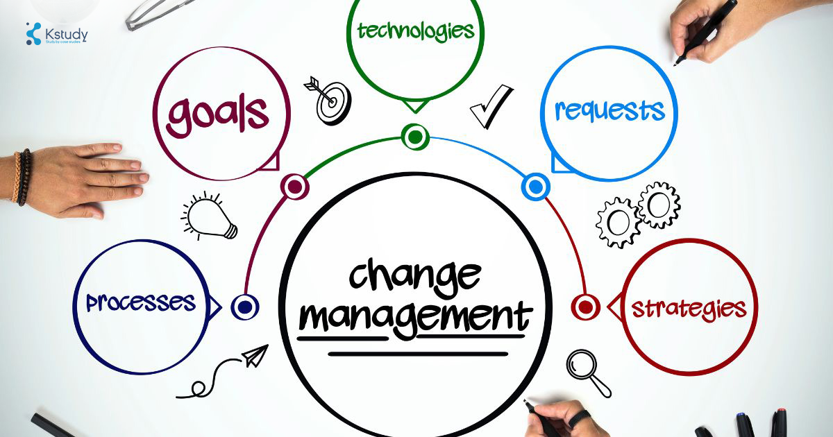 Tư duy quản lý là gì mà ai đi làm cũng phải có? 5 Cach trau doi tu duy quan ly hieu qua