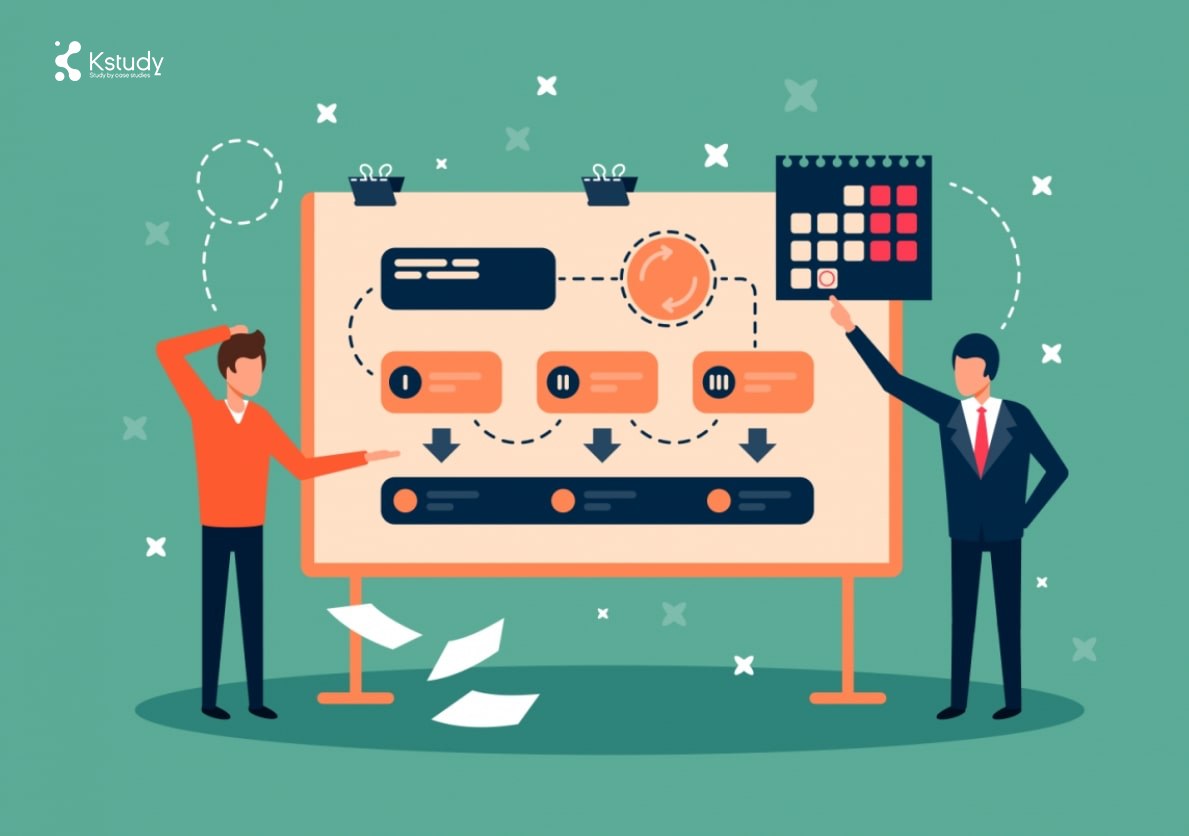 Hanh dong voi ke hoach ngan han