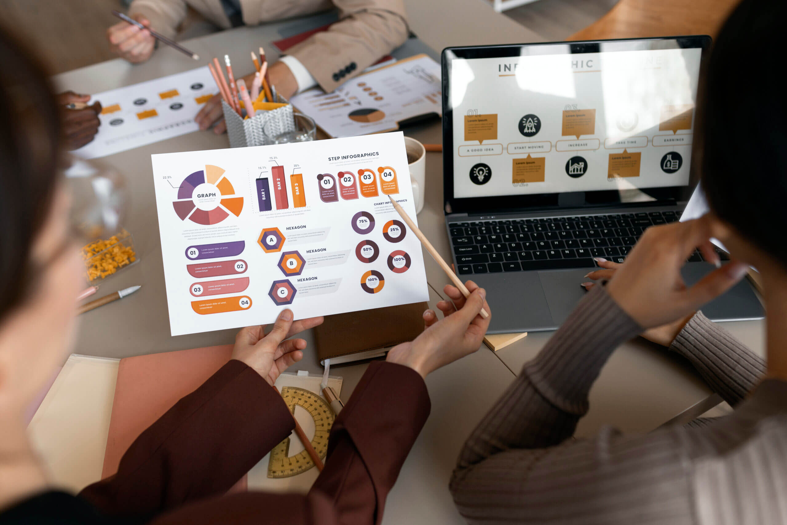 Phân tích đối thủ