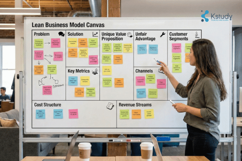 Mô hình kinh doanh tinh gọn